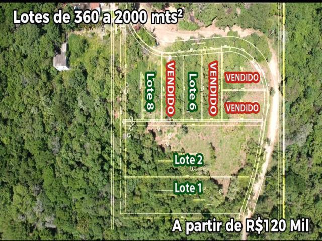 #2296 - Terreno para Venda em Atibaia - SP - 2